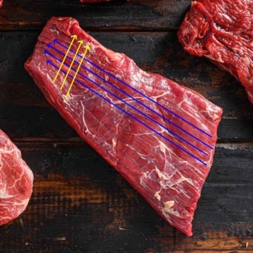 Flap Meat vs Skirt Steak: What's the Difference? - Two Cloves Kitchen